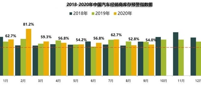 新澳门六开彩开奖结果2020年,专业数据解释定义_XT14.280