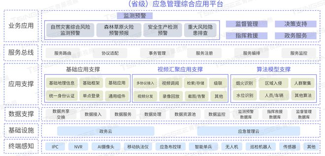 澳门最精准正最精准龙门,快速响应计划解析_尊享款10.183